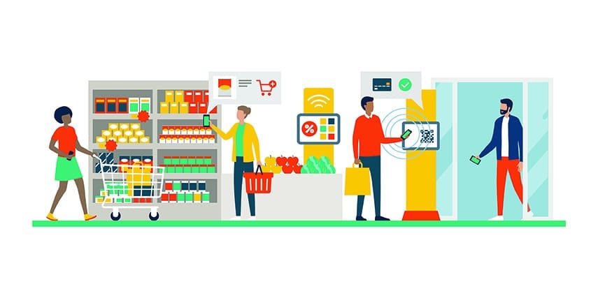 Technology in the Food Retail Industry
